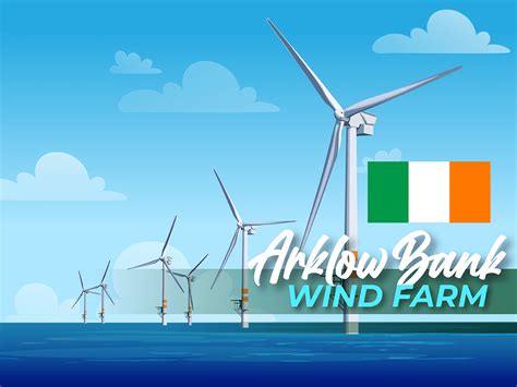 accuweather arklow.